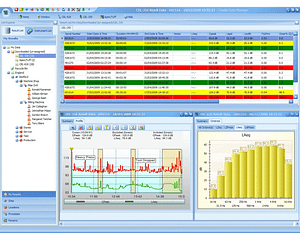 4 Insight Software