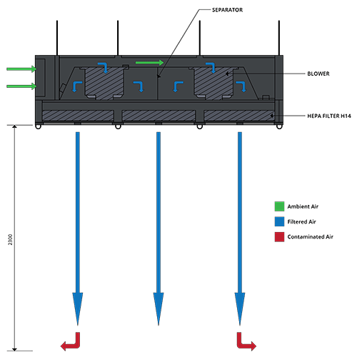 CLAF-airflow-01-min.png